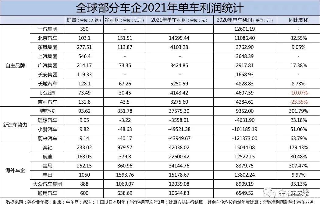 3D打?。浩囋O(shè)計(jì)界真正的“內(nèi)卷之王”